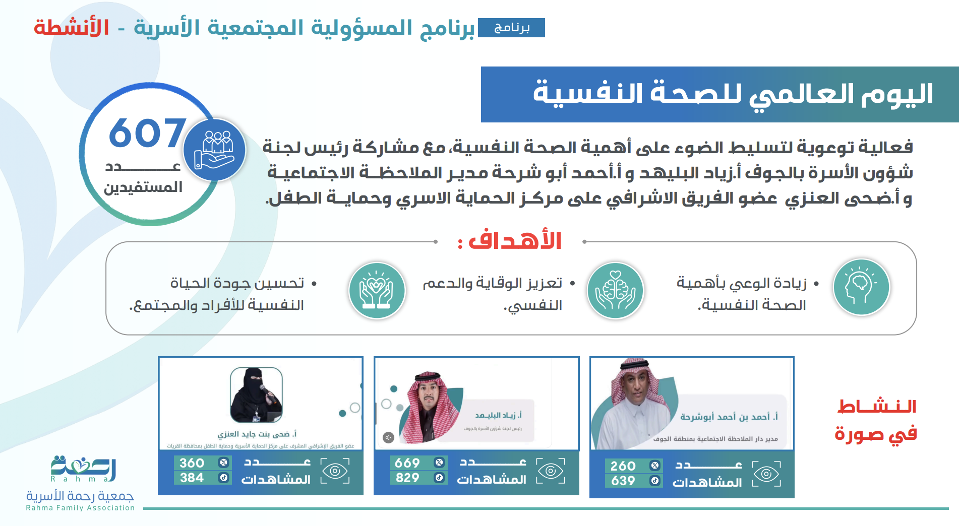 جمعية رحمة الأسرية بطبرجل